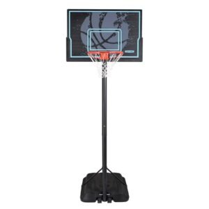 import placeholder for 2264